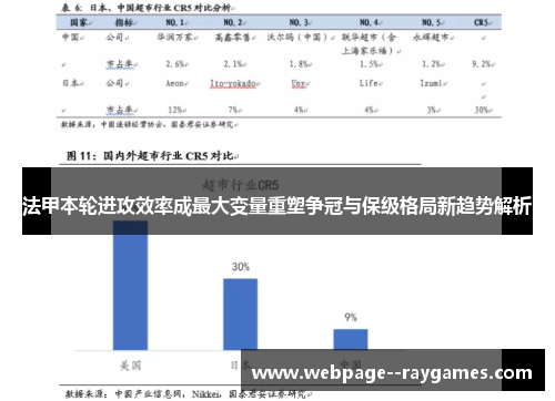 法甲本轮进攻效率成最大变量重塑争冠与保级格局新趋势解析